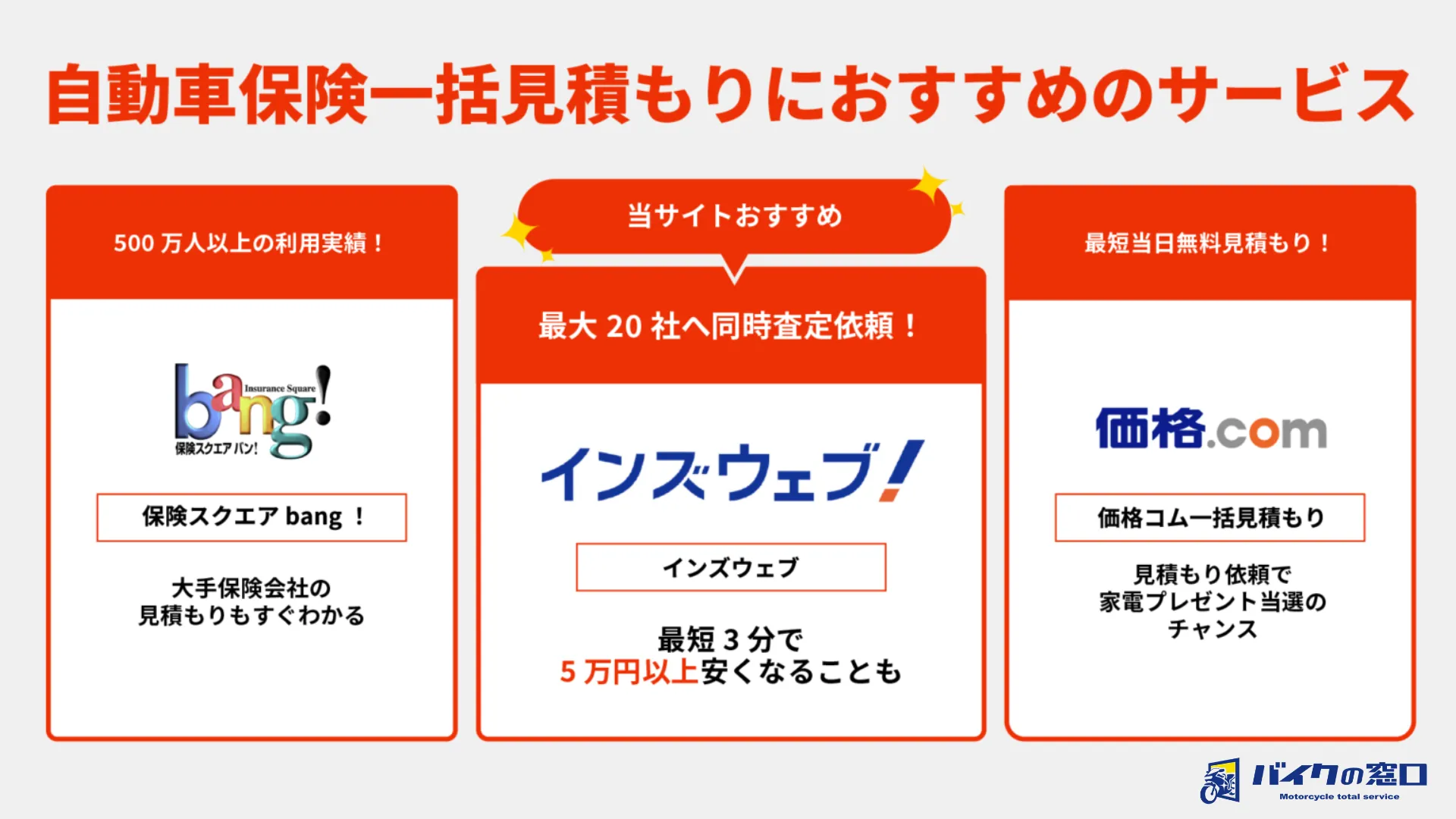 おすすめ自動車保険 - あなたに最適な選択を見つけるためのガイド