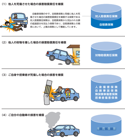 自動車保険格安を選ぶための賢い方法 - 安心と経済性を両立させる