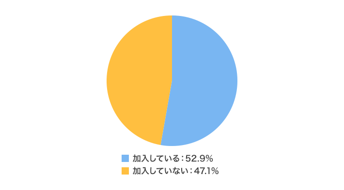 原付バイク任意保険月払い - 安全なライディングを支える新しい選択肢